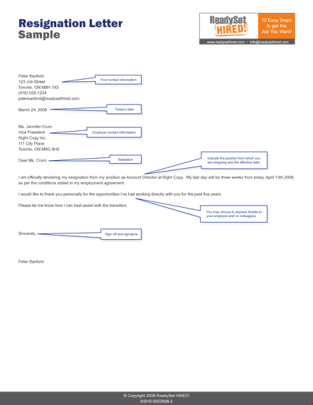 format of resignation letter due to personal reasons template