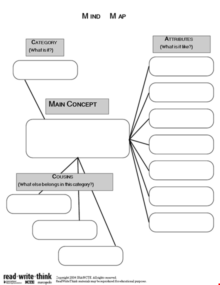 create effective mind maps with our template template