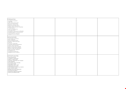 competitive analysis template | market effects & capabilities template