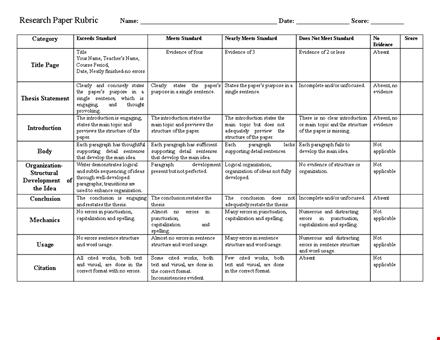 seo-optimized meta title: "effective grading rubric template | standard, topic, evidence, errors template