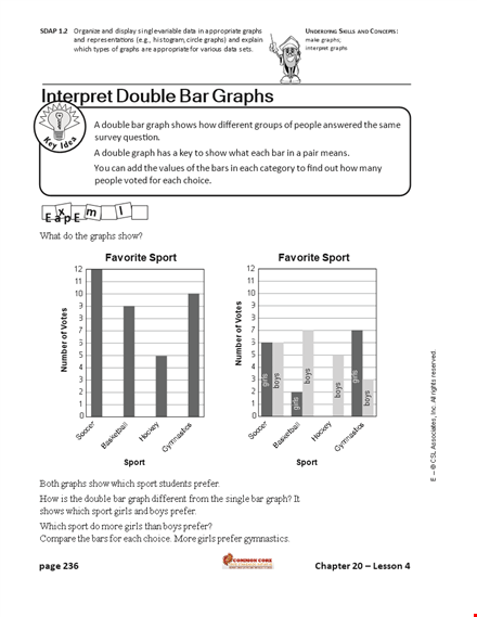 double bar graph template template