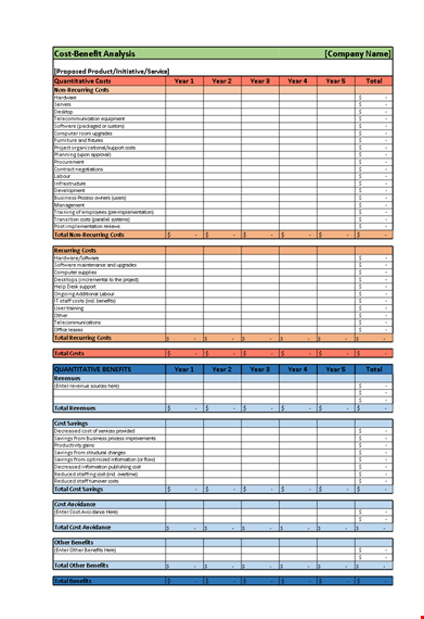 maximize roi: cost benefit analysis template for total costs and benefits template