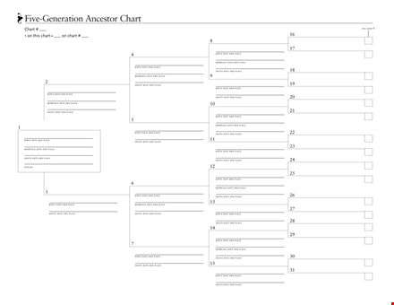 Family Tree Generation Chart