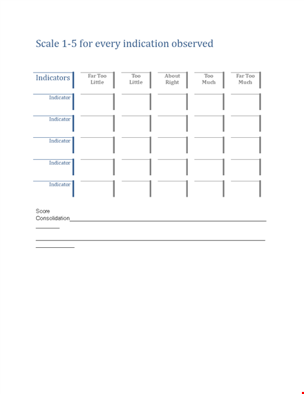 best likert scale indicator for little impact template