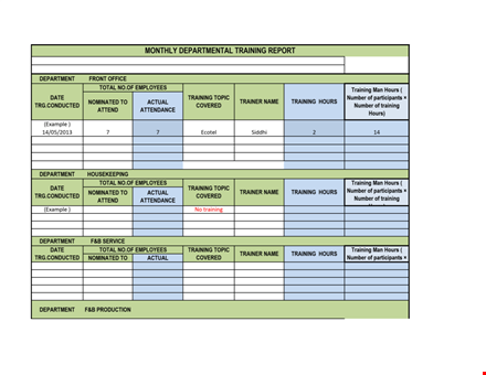 monthly training - engage and improve with our monthly training programs template