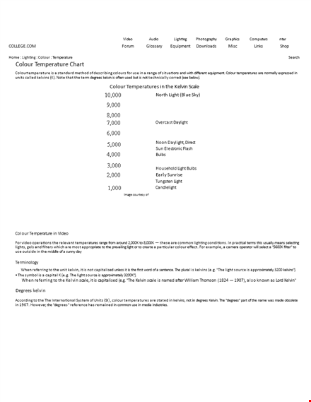 light color temperature chart template