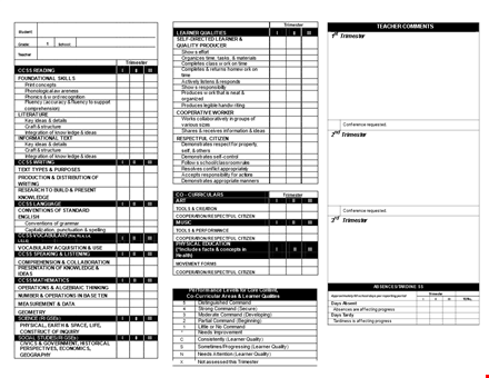 download trimester report card template - easily track students' progress template