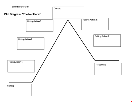 Plot Diagram Template - Create engaging story structures with our Plot ...