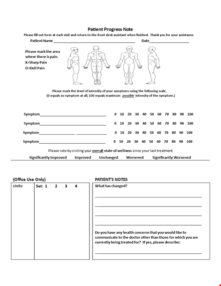 patient progress note template template