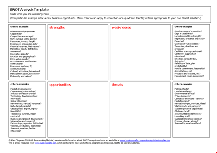 effective competitive analysis template for your business - download now template