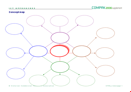 create effective concept maps with our free concept map template template