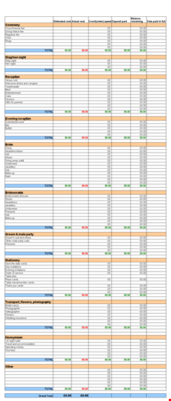 budget your wedding expenses with our spreadsheet - diy wedding planning tool template