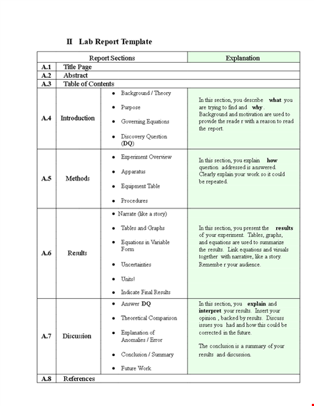 Professional Lab Report Template - Expert Section and Results with ...