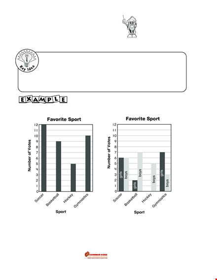 double bar graph template for comparing votes: graph and analyze girls' preferences template