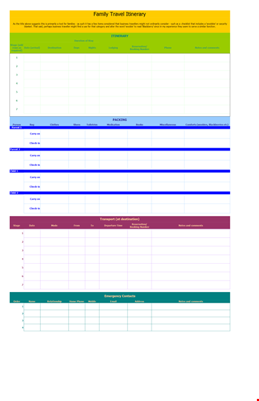 create your perfect trip with our itinerary planner - checklists and notes included template