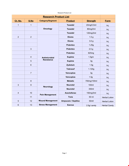 research product list template - organize and simplify your product research process template