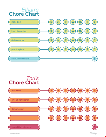 printable chore chart for kids - organize household chores with ease template