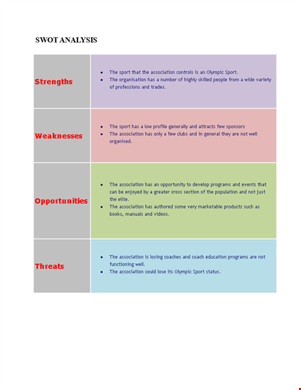 free swot analysis template for sports template