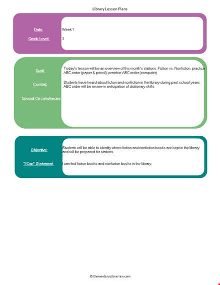 library orientation lesson plan template