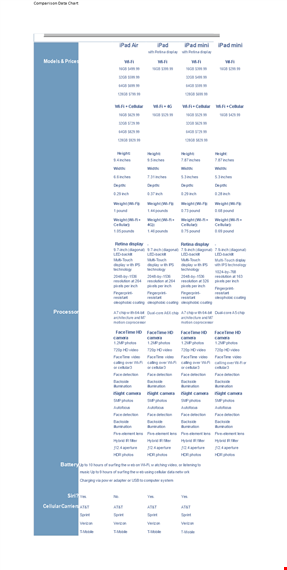 comparison chart template - create easy-to-read comparisons for cellular devices template