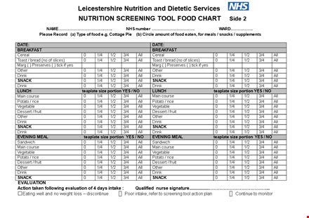 food nutrition chart | find nutritional info for snacks, drinks & portions on a tea plate template