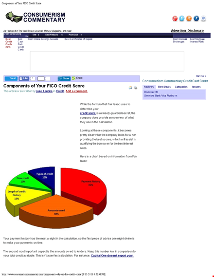 credit score chart - monitor your credit score template