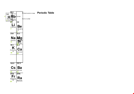 printable periodic table - free download & print template