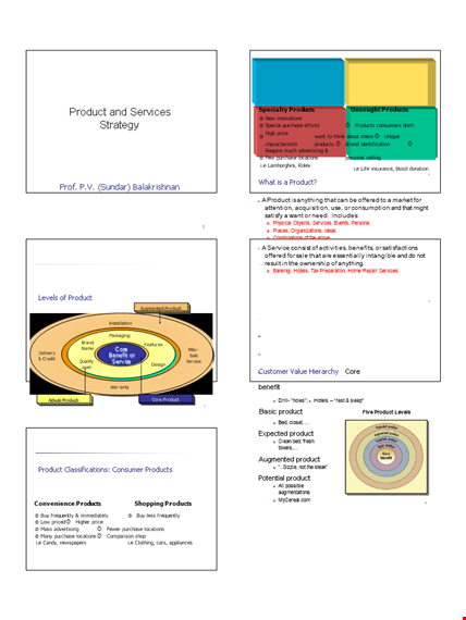 product service strategy template for effective product branding & management template