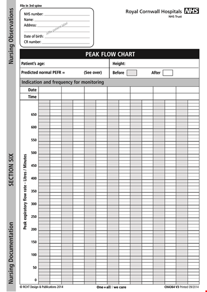 peak flow chart by age - predicted litres | track and improve your respiratory health template