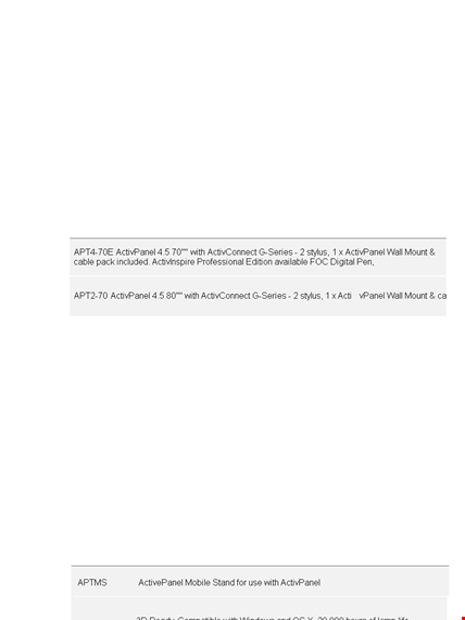 product inventory list template - digital, included, activpanel mount template
