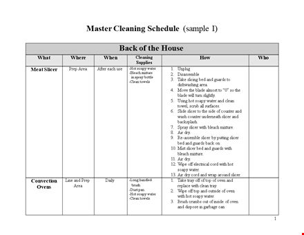 easy house cleaning checklist - clean your home with soapy water template