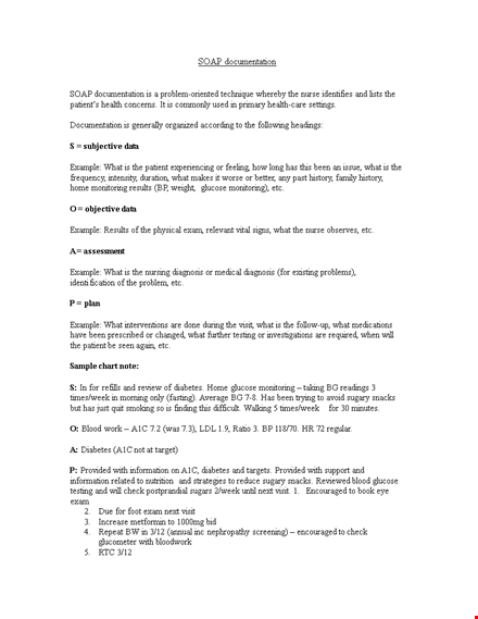 nursing soap note template template