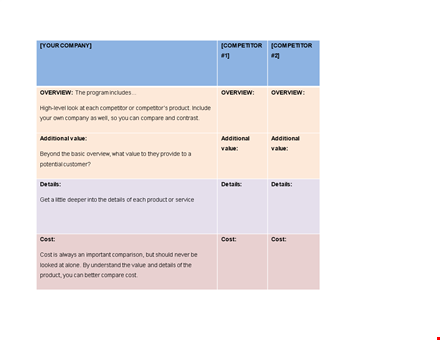 competitive analysis template | analyze competitors' value & details template