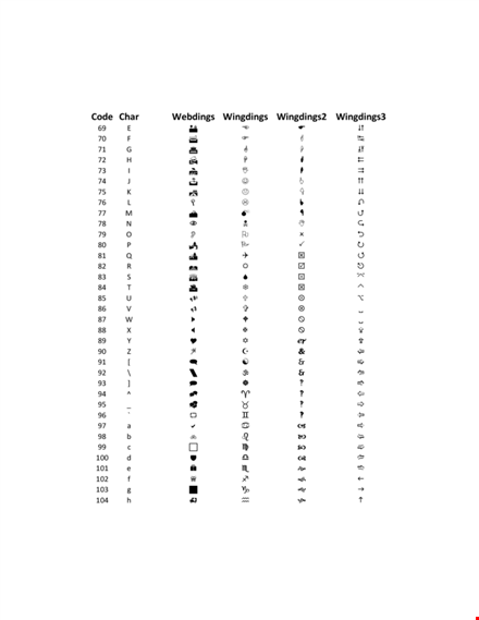 wingdings translator template - translate wingdings characters instantly template