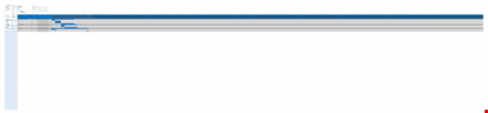 grantt chart template - start creating your project timeline template