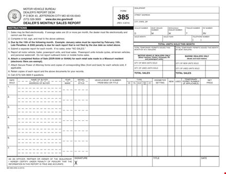 monthly sales report for dealers | sales analysis, performance metrics template