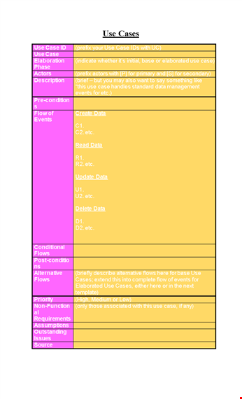 high-converting use case template for events & cases - free download template