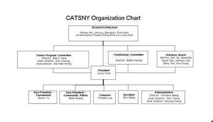 excel org chart template template