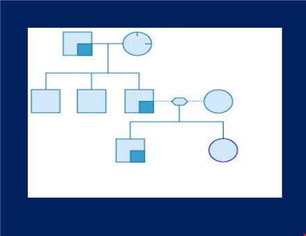 create professional genograms with our template for genograms template