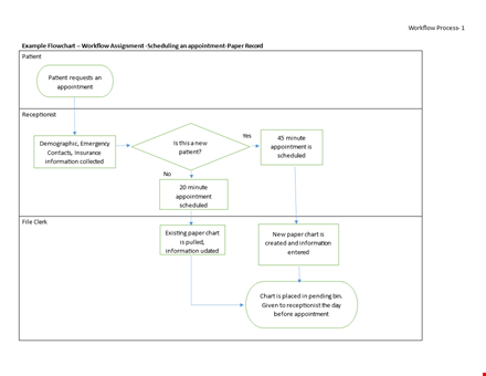 process work flow template