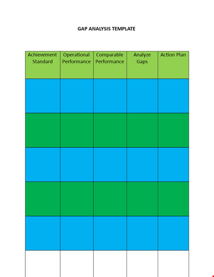 gap analysis template template