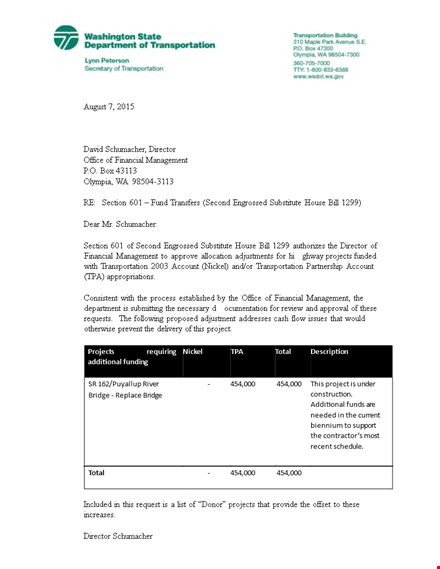 fund transfer approval letter example template