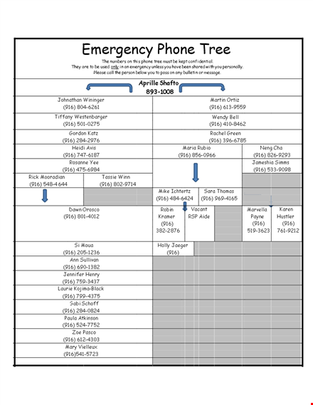 Emergency Phone Tree Template with Essential Numbers