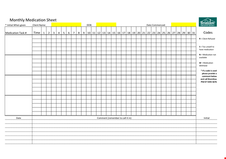 monthly medication template