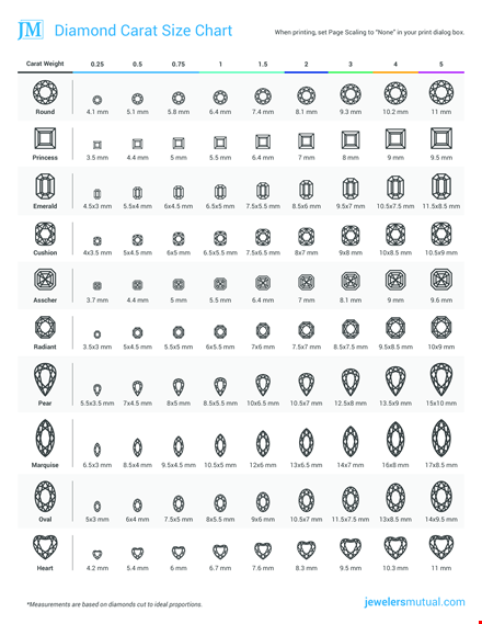 find the perfect diamond with our diamond size chart | carat comparison template