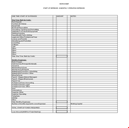 startup operating budget template template