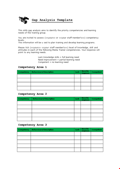 complete your gap analysis easily: use our competency-based gap analysis template template