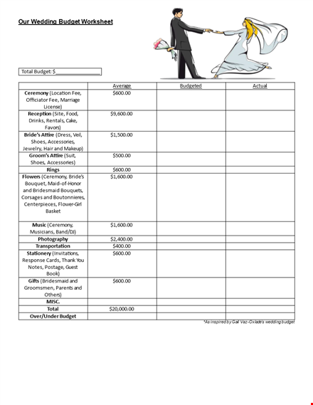 create a wedding budget spreadsheet - easy and affordable templates template