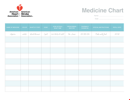 home chart template