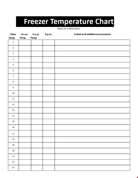 freezer chart template